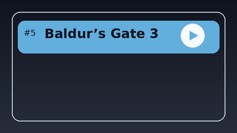 Baldur’s Gate 3